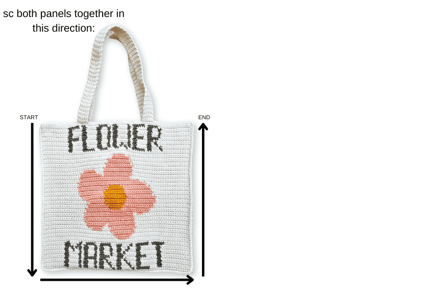 flower market bag crochet pattern